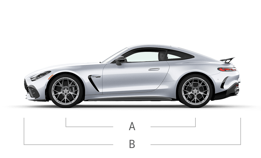 New Mercedes-AMG GT 63 Pro becomes F1 safety car: what it means for Nepal