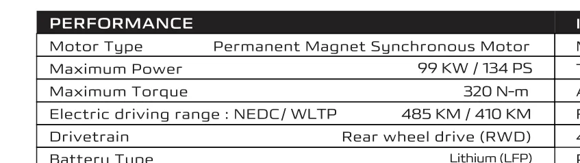 99 kW / 134 PS motor, 320 Nm — up to 485 km NEDC range, RWD