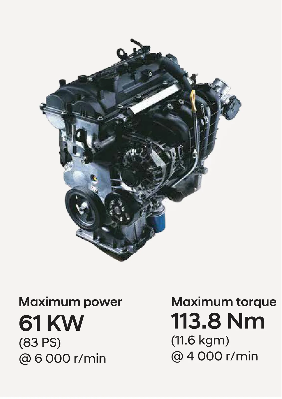 1.2L Kappa petrol engine — 61 kW, 113.8 Nm