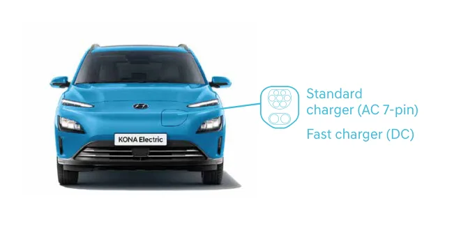 Hyundai Kona Electric — closed grille front design with charging port