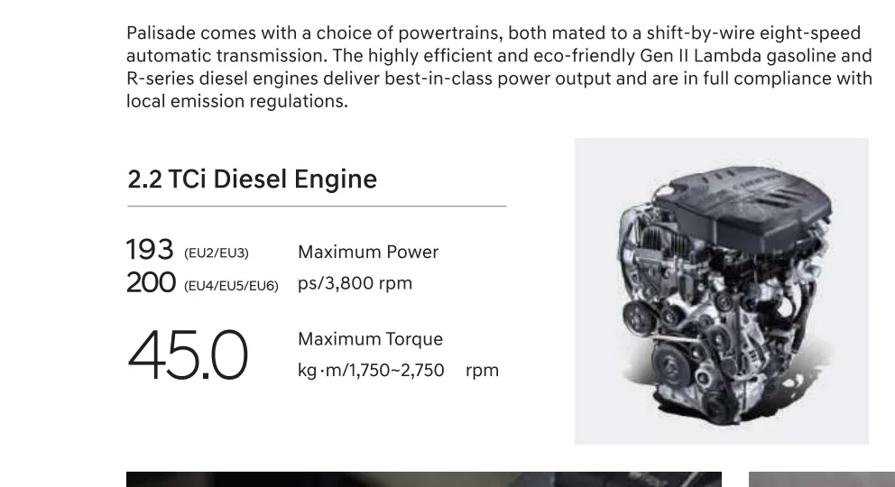 2.2 TCi diesel engine — 200 ps, 45.0 kg·m torque, HTRAC AWD