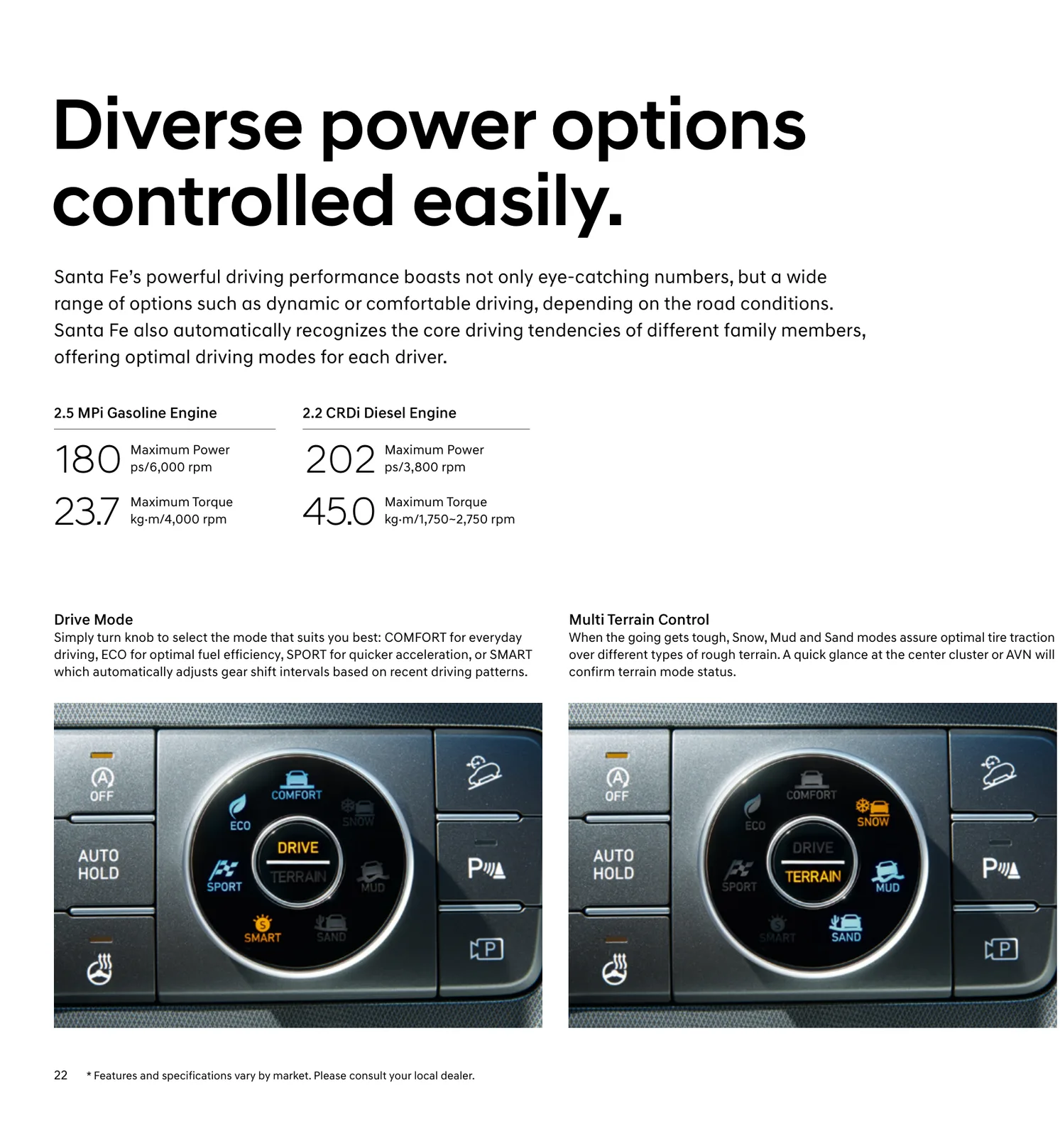 2.5 MPi petrol engine — 180 ps, drive mode and terrain control dial