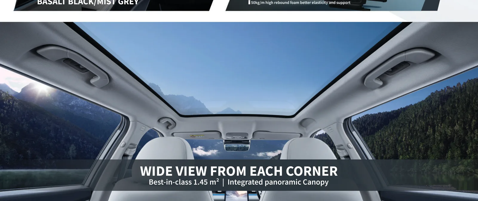 Panoramic canopy roof — 1.45 m² integrated glass