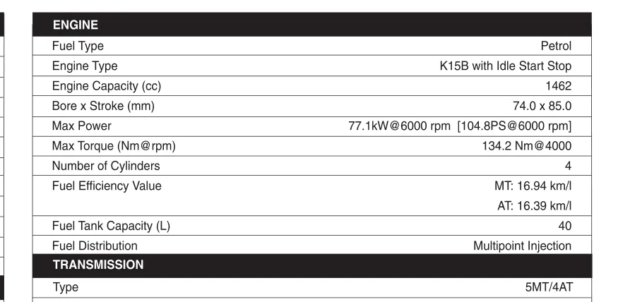 K15B petrol — 77.1 kW, 134.2 Nm, ALLGRIP PRO 4WD with low-range transfer gear