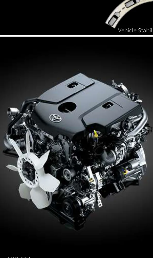 1GD-FTV 2.8L diesel — 150 kW, 420 Nm (MT) / 500 Nm (AT)