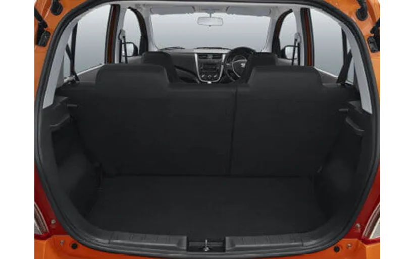 Suzuki Celerio price in Nepal